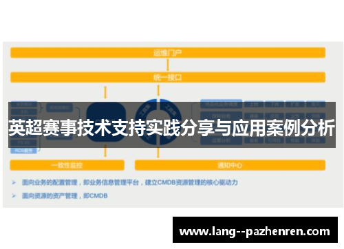 英超赛事技术支持实践分享与应用案例分析