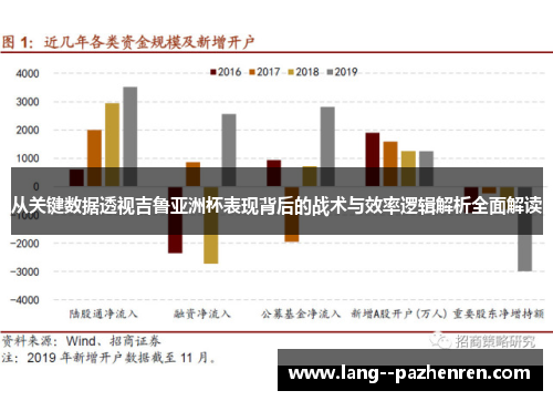 从关键数据透视吉鲁亚洲杯表现背后的战术与效率逻辑解析全面解读