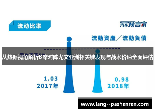 从数据视角解析B席对阵尤文亚洲杯关键表现与战术价值全面评估