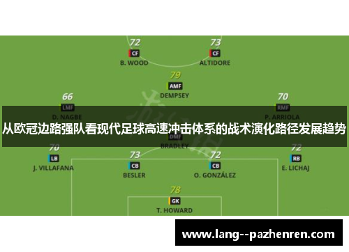 从欧冠边路强队看现代足球高速冲击体系的战术演化路径发展趋势