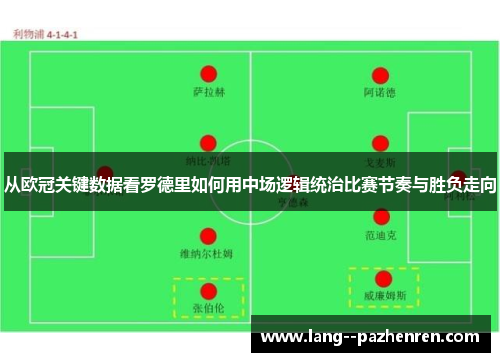从欧冠关键数据看罗德里如何用中场逻辑统治比赛节奏与胜负走向