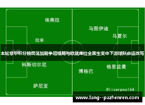 本轮意甲积分榜震荡加剧争冠格局与欧战席位全面生变中下游球队命运改写 本轮意甲积分榜震荡加剧争冠格局与欧战席位全面生变中下游球队命运改写