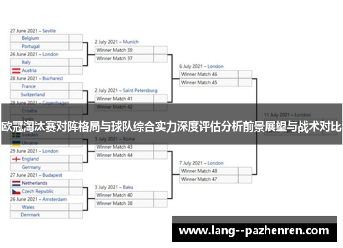 欧冠淘汰赛对阵格局与球队综合实力深度评估分析前景展望与战术对比