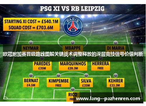 欧冠附加赛晋级路线图解关键战术调整释放的深层竞技信号价值判断 欧冠附加赛晋级路线图解关键战术调整释放的深层竞技信号价值判断