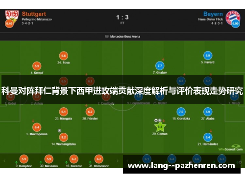 科曼对阵拜仁背景下西甲进攻端贡献深度解析与评价表现走势研究