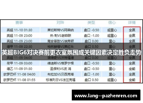 英超BIG6对决赛前更衣室氛围成关键因素决定胜负走势 英超BIG6对决赛前更衣室氛围成关键因素决定胜负走势