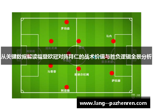 从关键数据解读福登欧冠对阵拜仁的战术价值与胜负逻辑全景分析