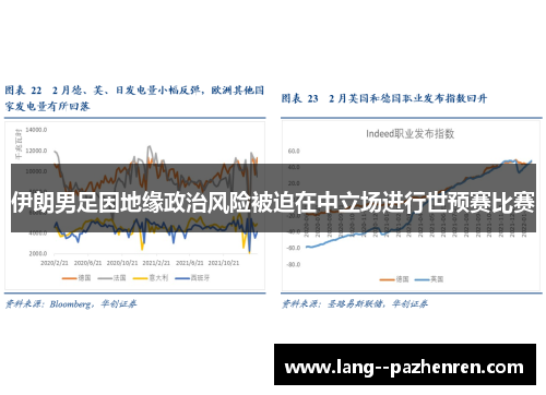 伊朗男足因地缘政治风险被迫在中立场进行世预赛比赛