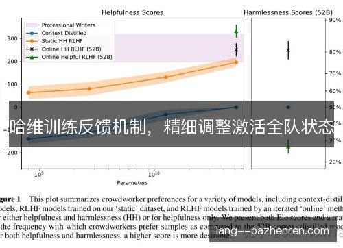 哈维训练反馈机制，精细调整激活全队状态